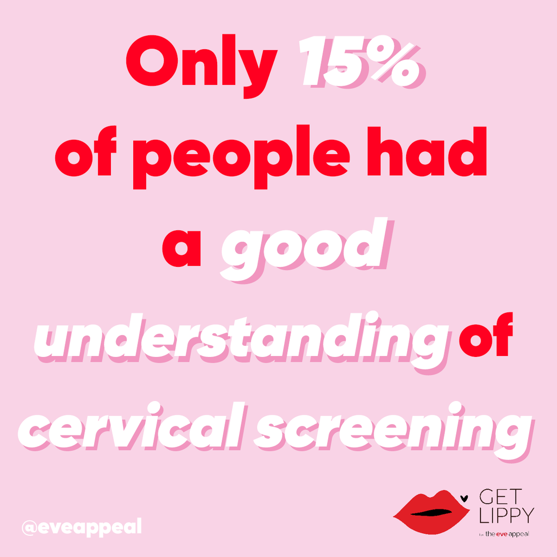 How To Spot The Symptoms of Gynae Cancer