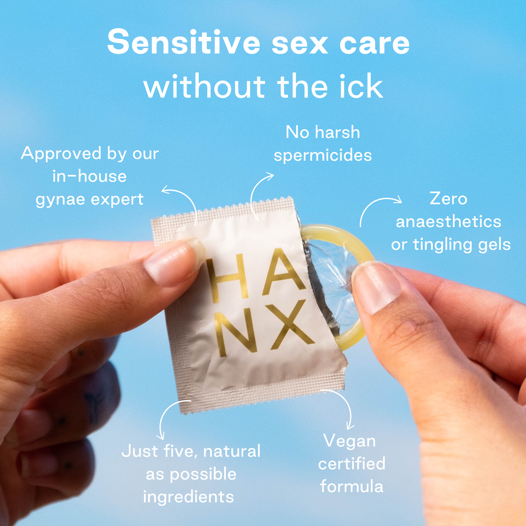 Condoms