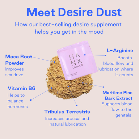 HANX Desire Dust