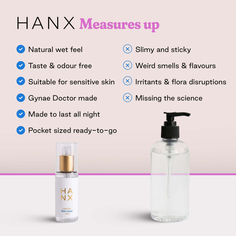 Water-Based Lubricant