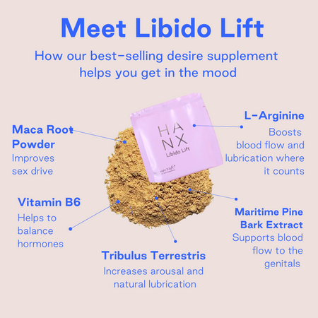 HANX Libido Lift